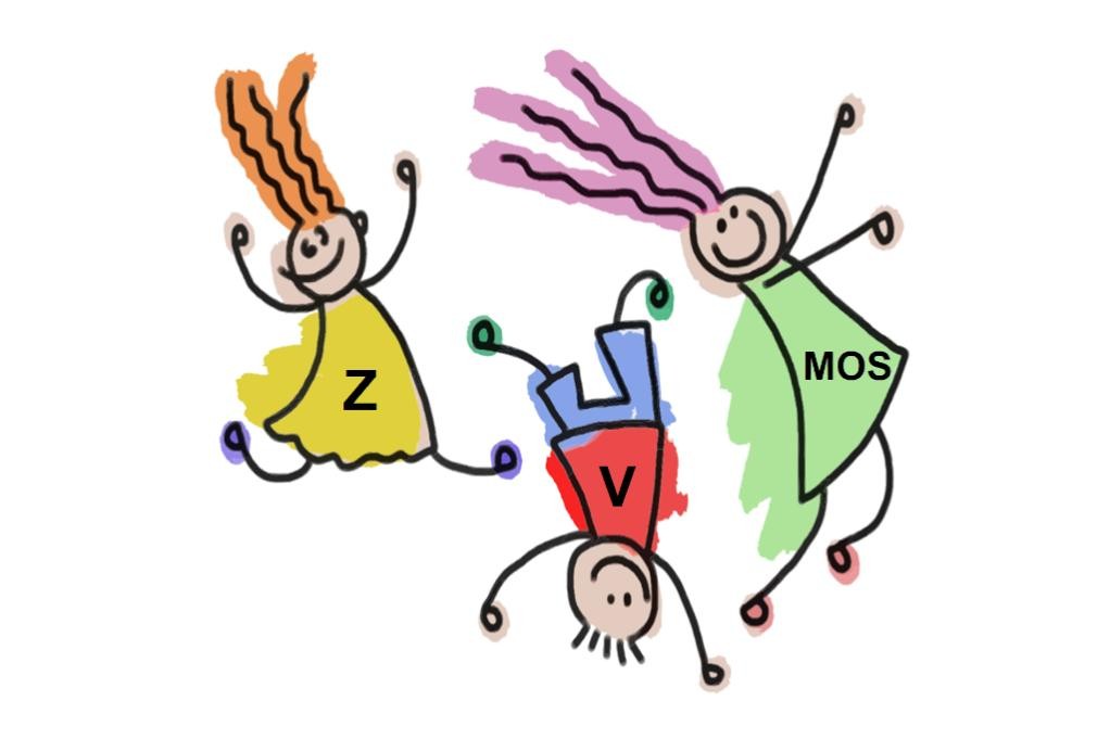 Gezeichnete bunte Strichmännchen mit den Schriftzug ZV MOS; Bild: pixabay/Prawny